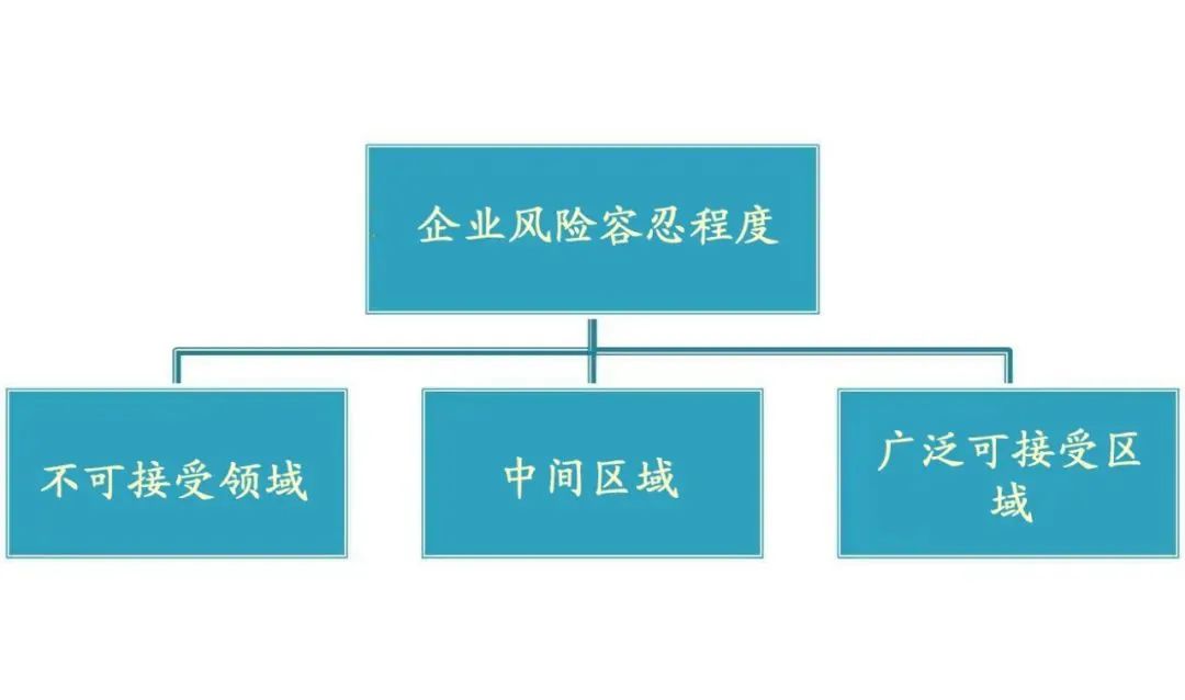 1706235952248285.jpg 合規(guī)評估6.jpg